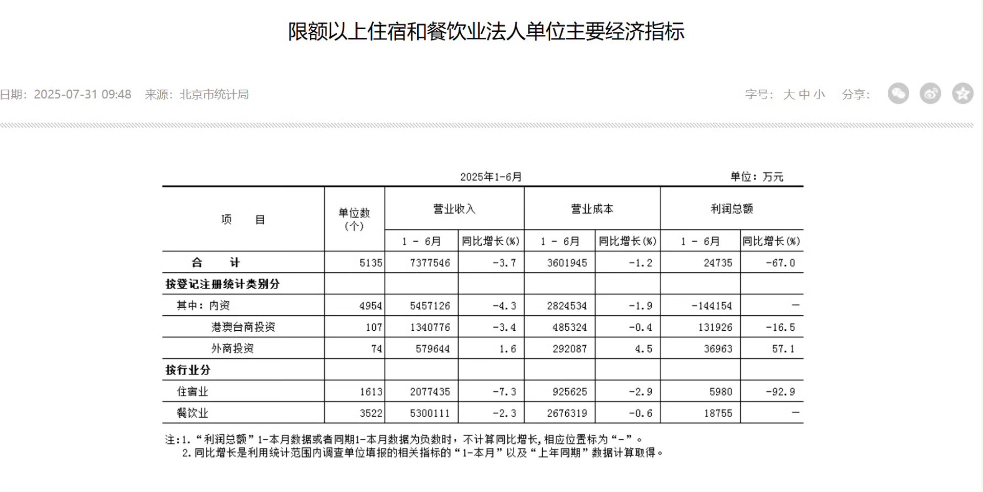 锅们餐饮文化