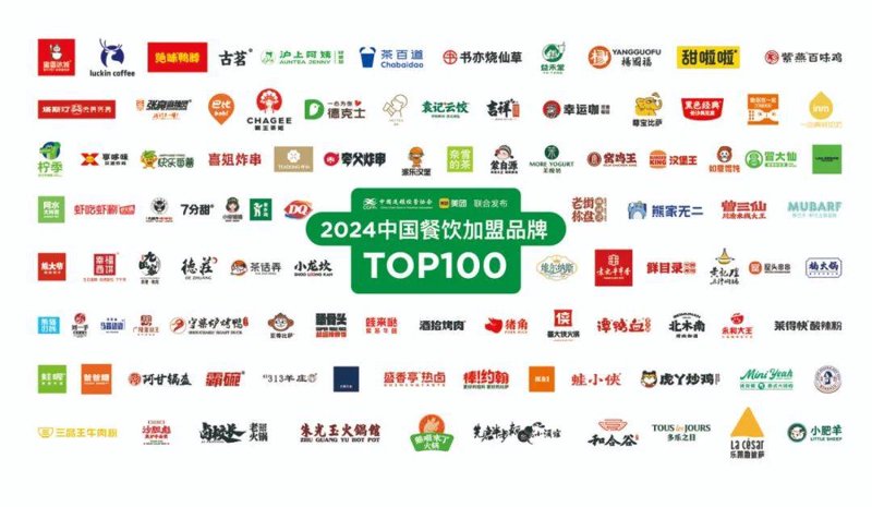 如何选择优质的中餐厨师培训课程？