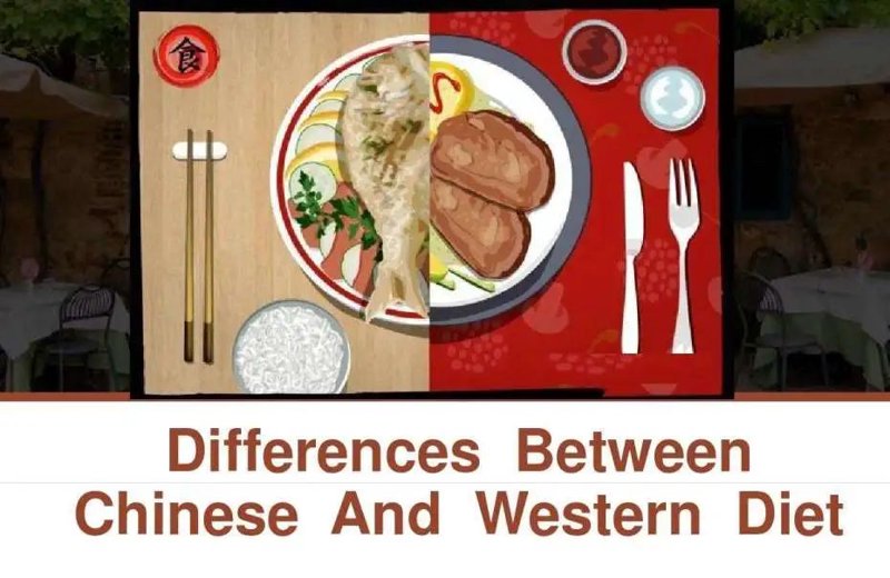 北京中西饮食文化交流