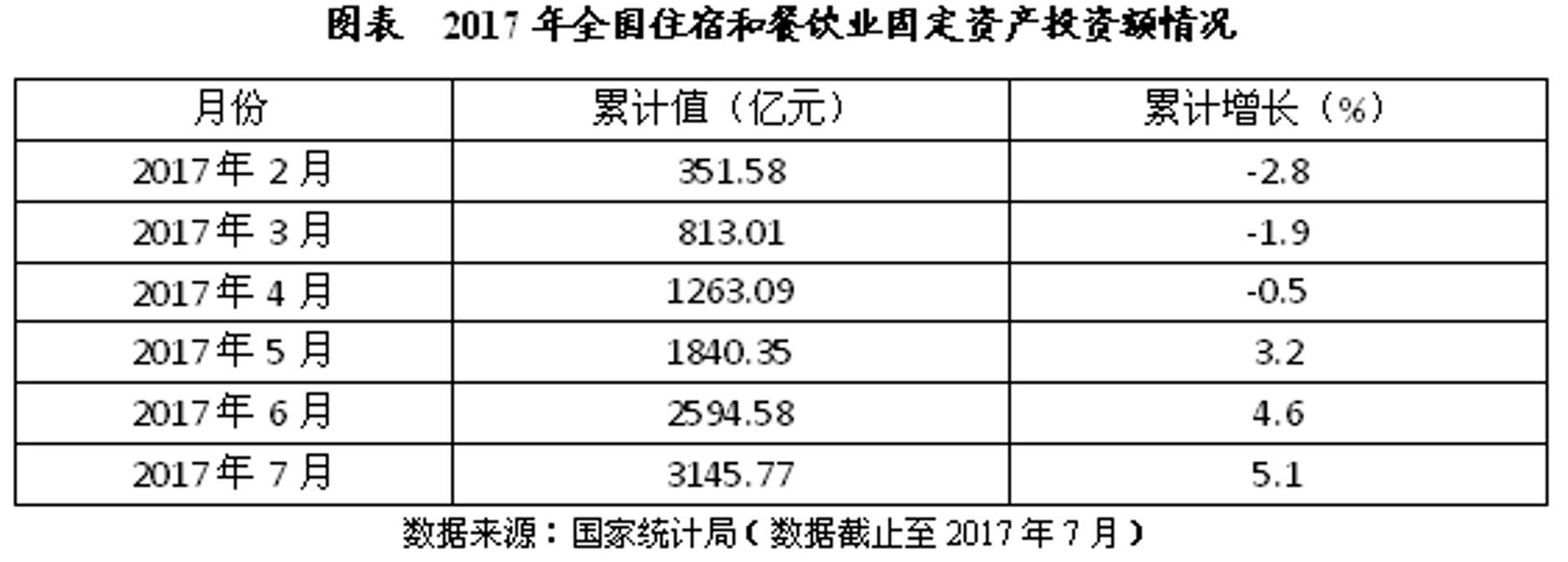 锅们餐饮文化